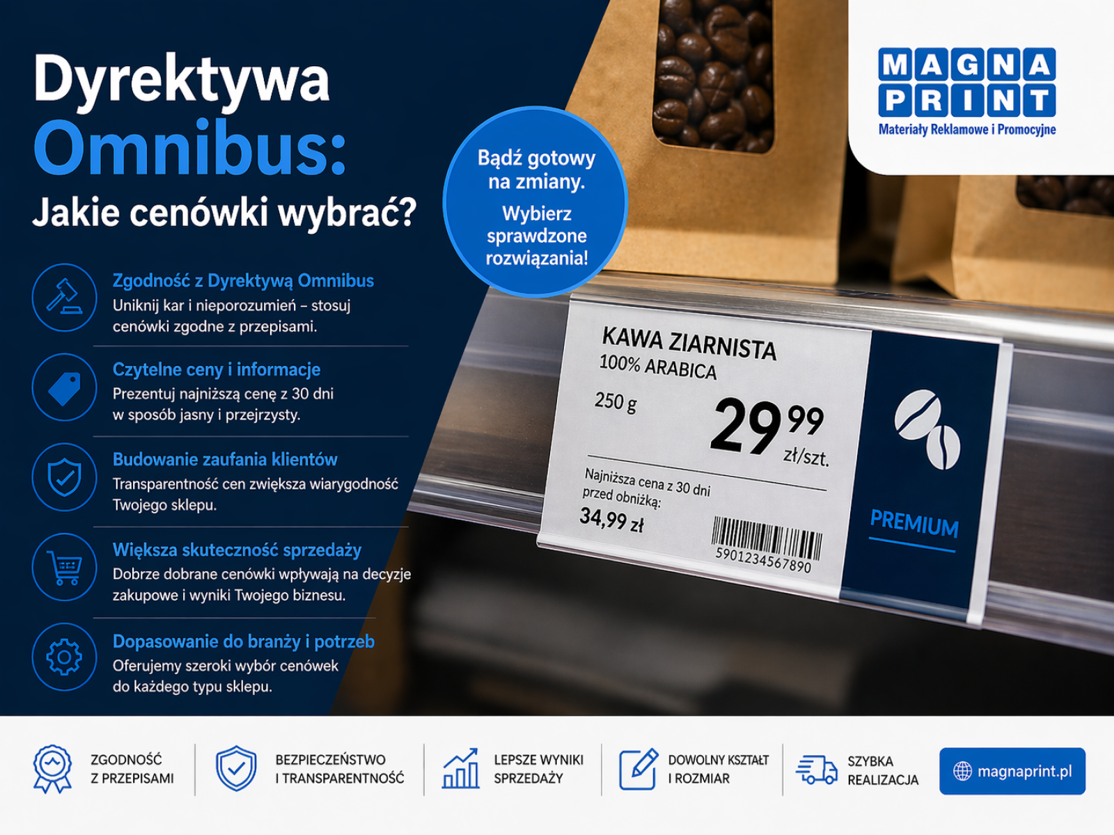 Dyrektywa Omnibus: Jakie cenówki wybrać? | MagnaPrint